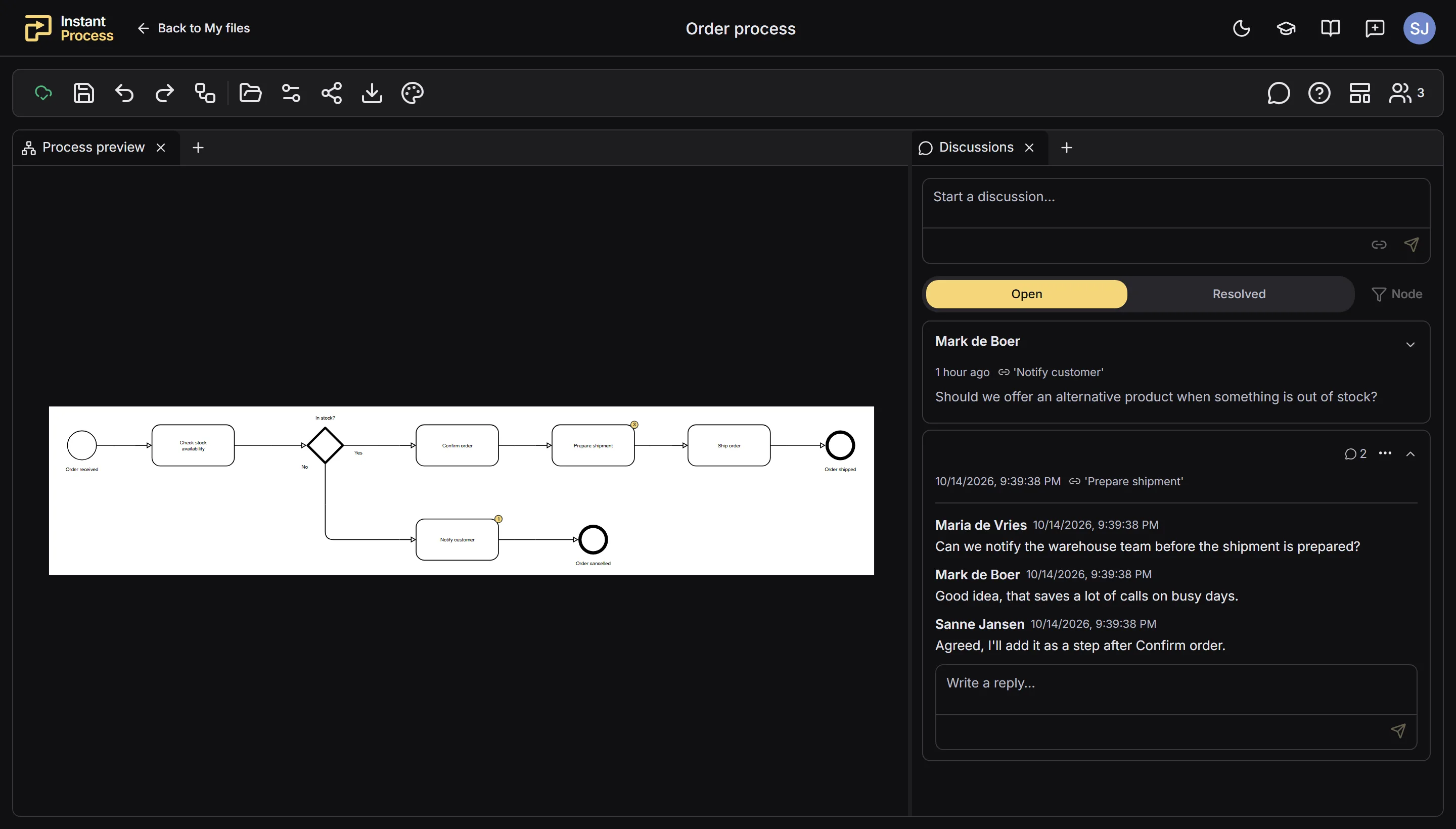 A shared order process in Instant Process with a discussion between colleagues on the Prepare shipment step